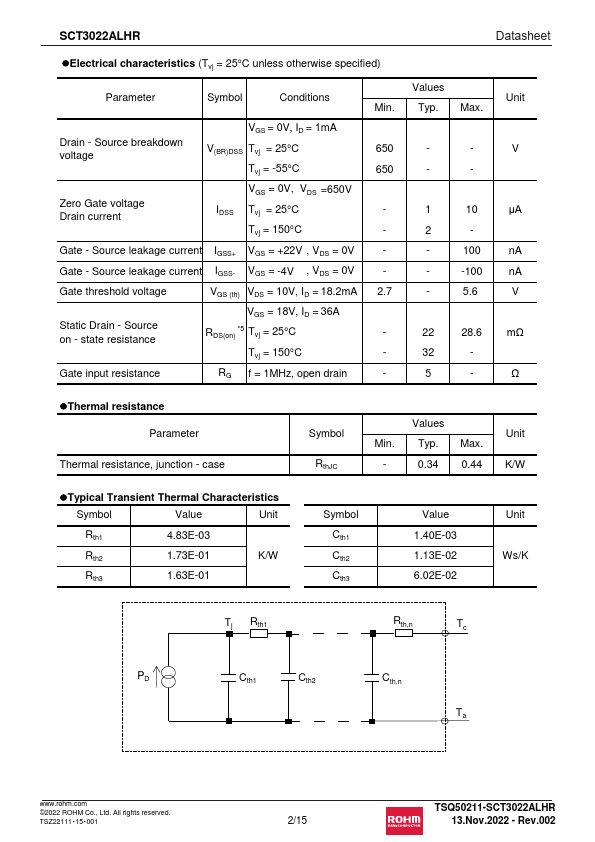 SCT3022ALHR