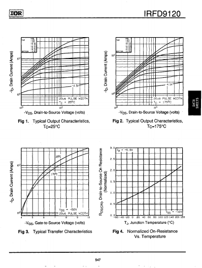 IRFD9120