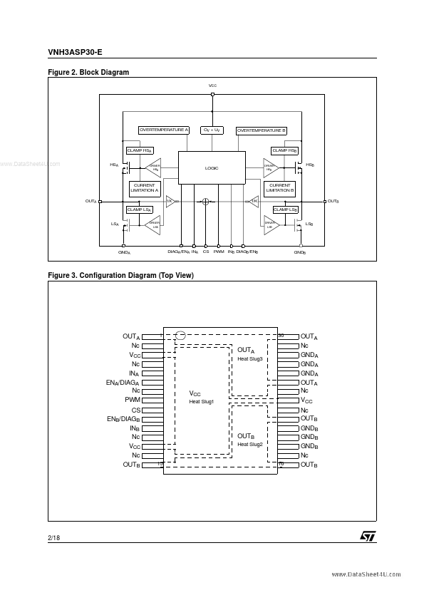 VNH3ASP30-E