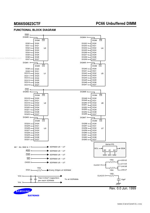 M366S0823CTF