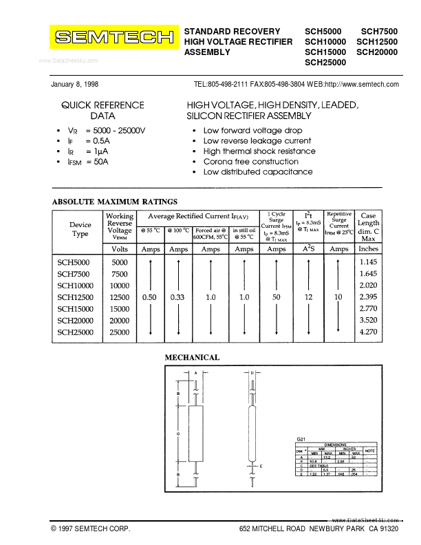 SCH12500