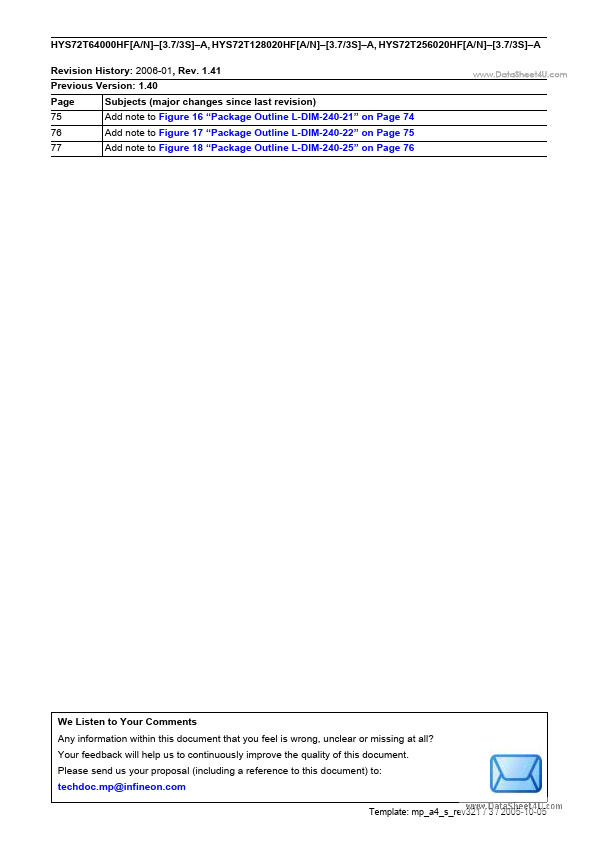 HYS72T64000HFA-3S-A