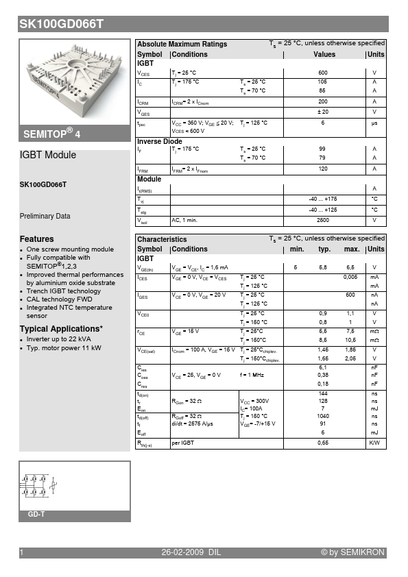 SK100GD066T