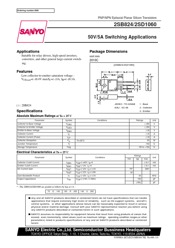 D1060