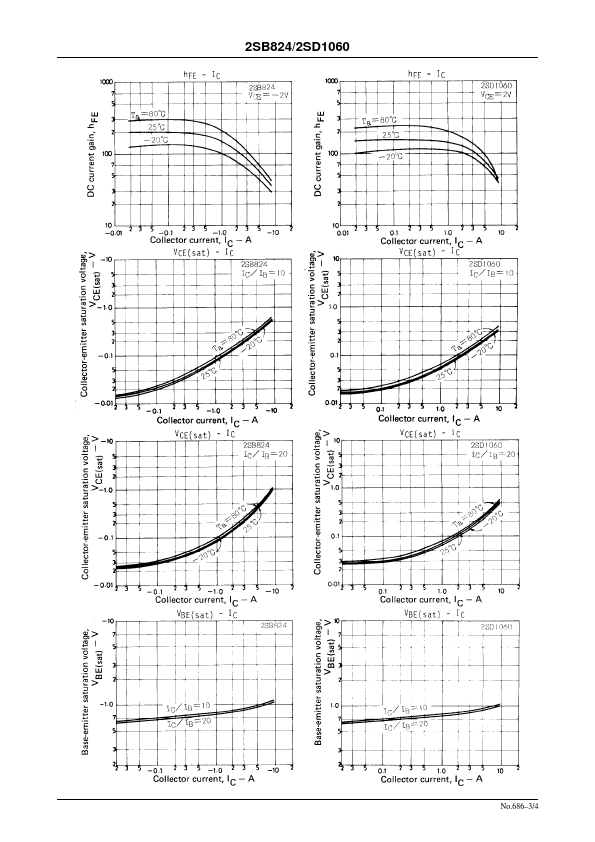 D1060