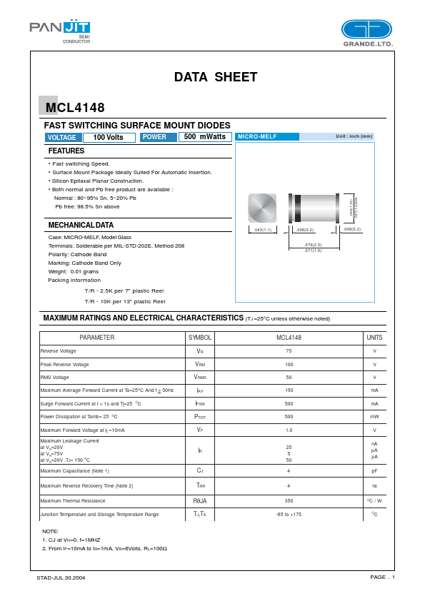 MCL4148