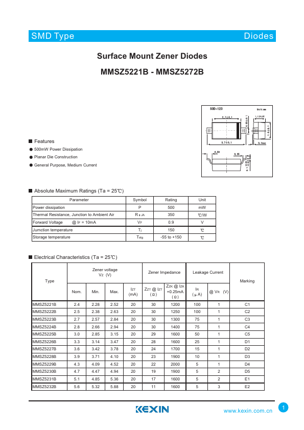 MMSZ5242B