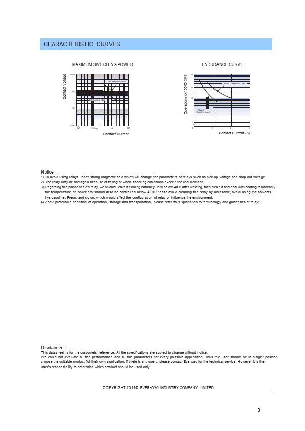 HK19F-DC24V