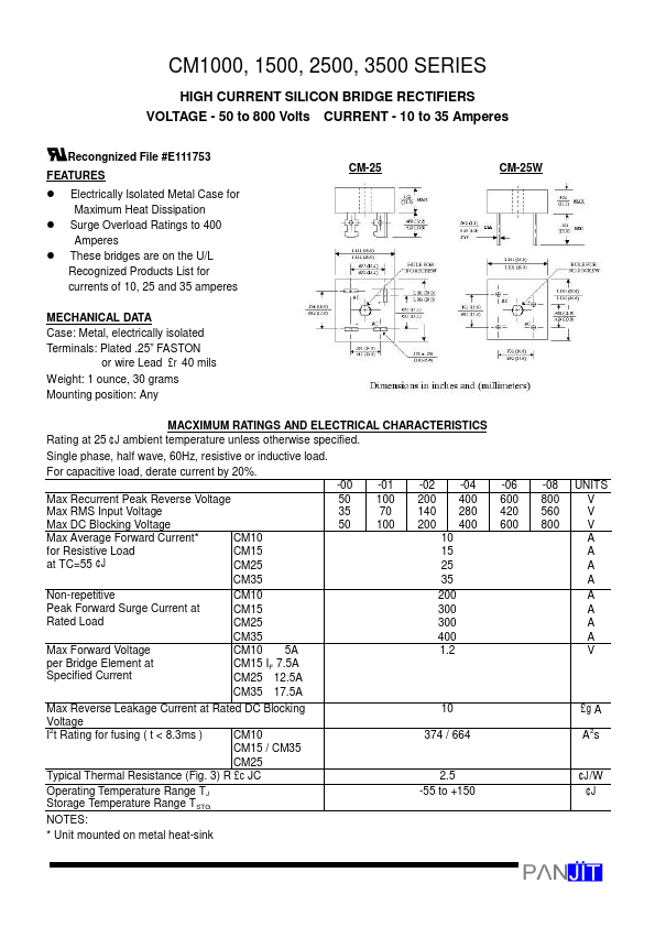 CM2500