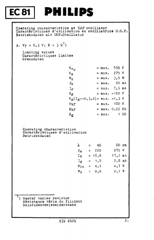 EC81