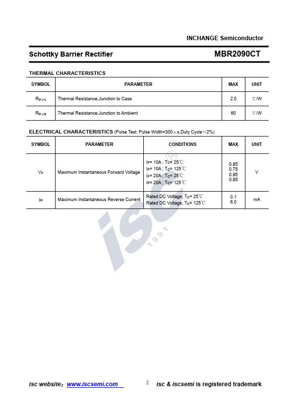 MBR2090CT