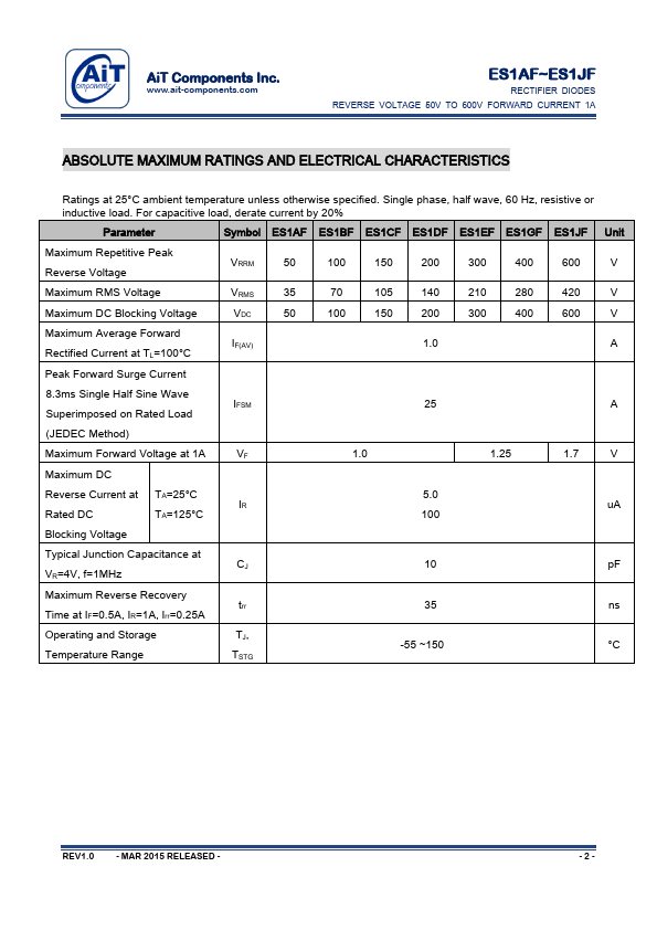 ES1EF