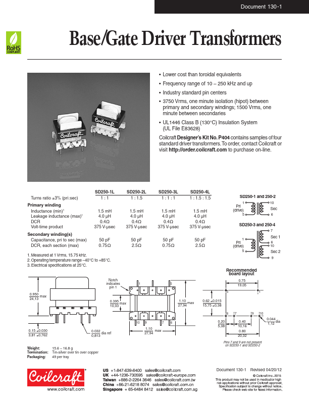 SD250-2L