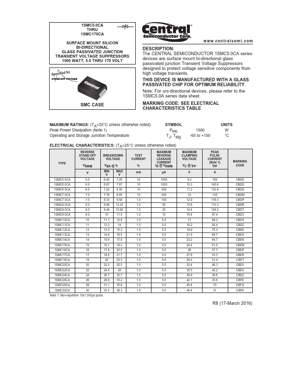 1SMC30CA