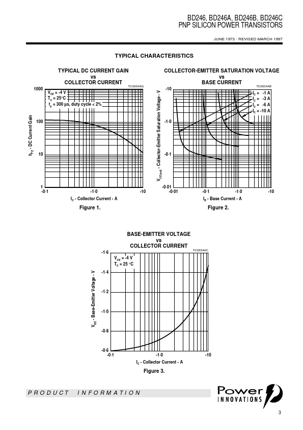 BD246B