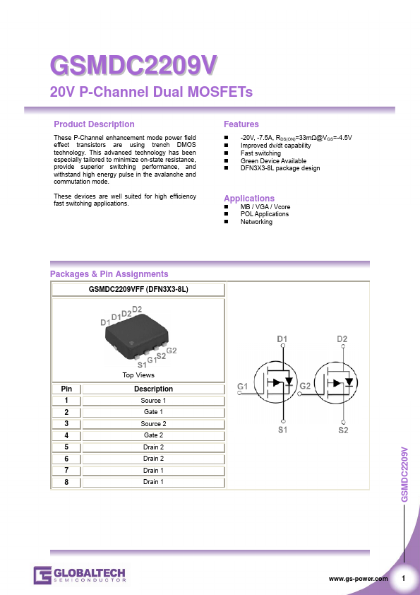 GSMDC2209V