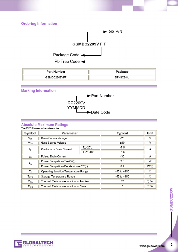 GSMDC2209V