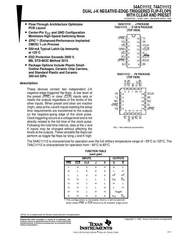 74AC11112