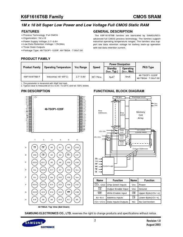 K6F1616T6B-TF70