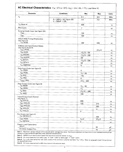 INS8060