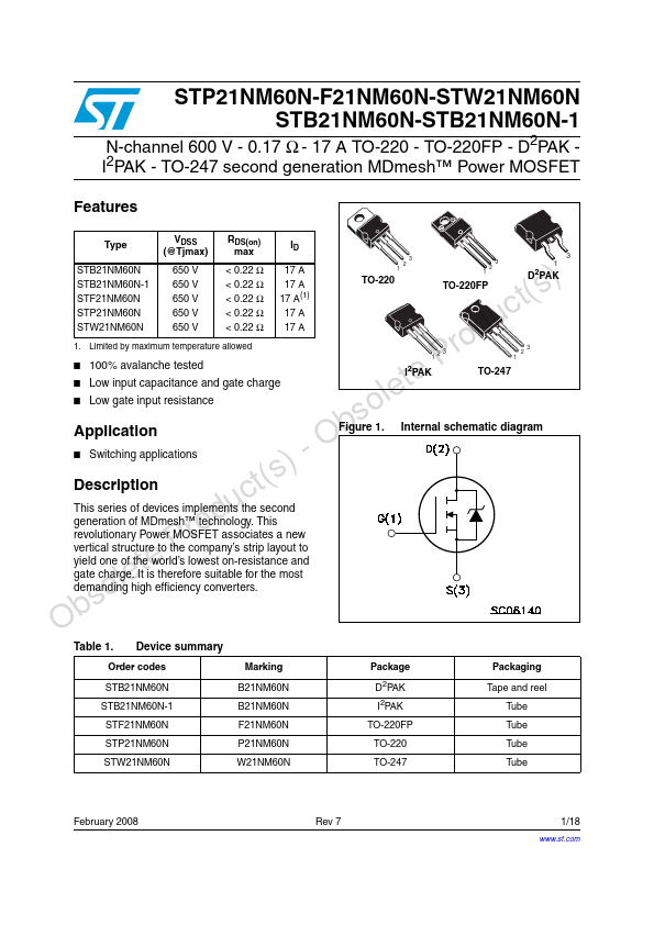 STF21NM60N