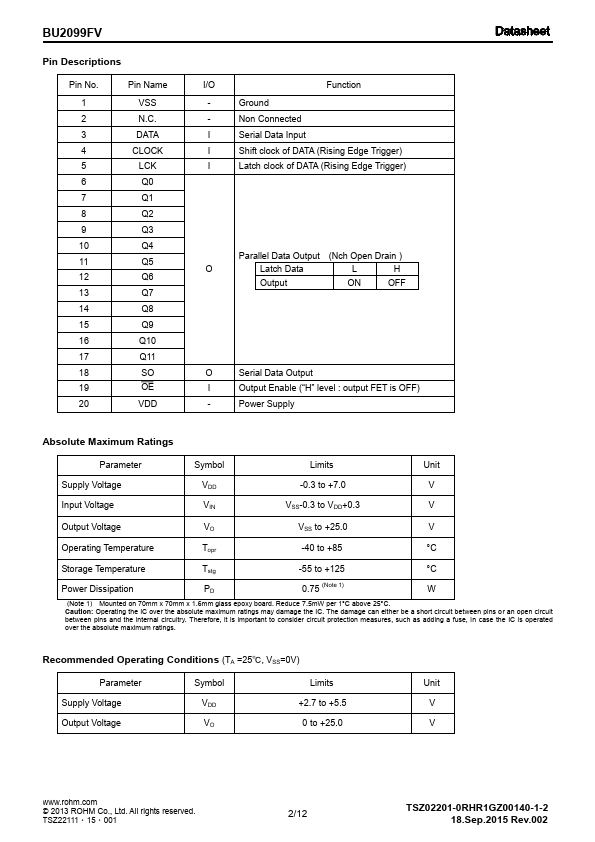 BU2099FV