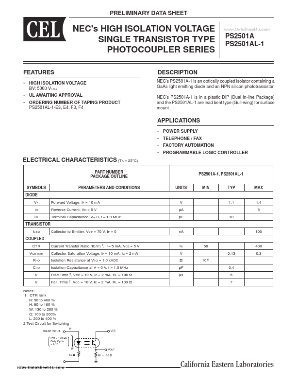 PS2501A