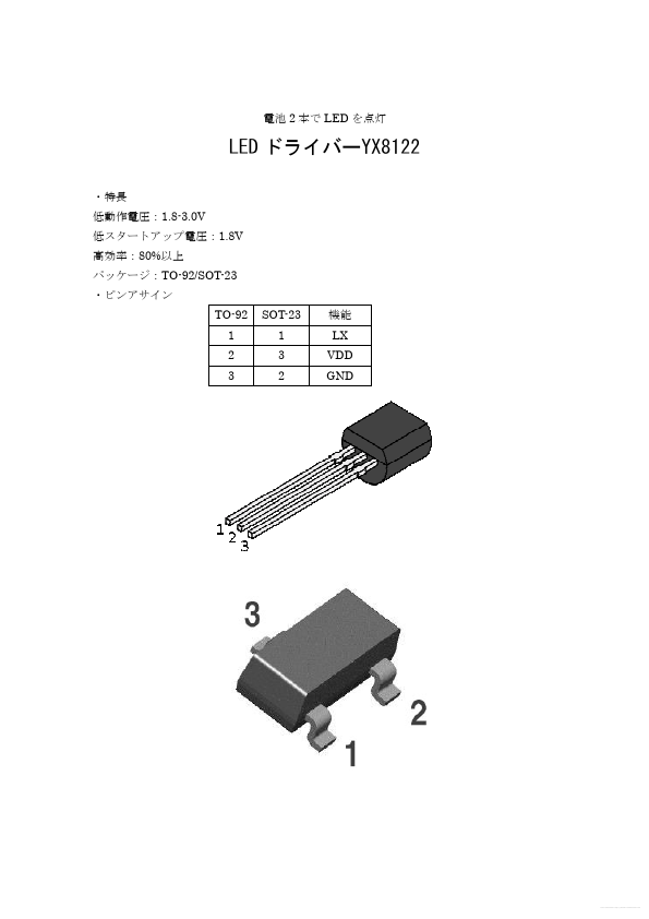 YX8122