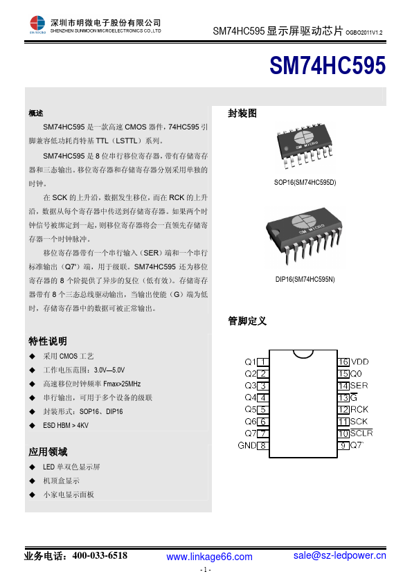 SM74HC595