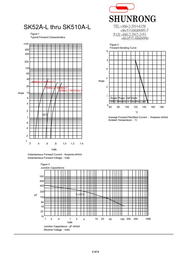 SK510A-L