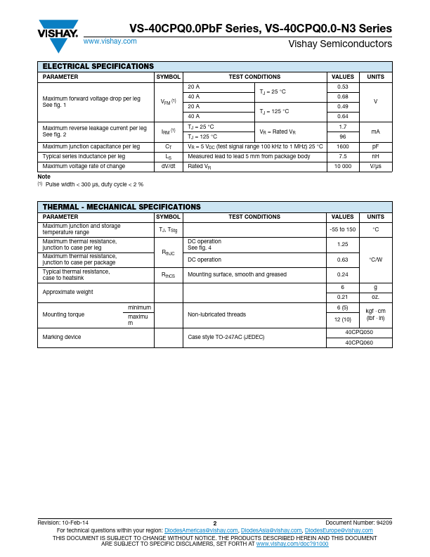 VS-40CPQ060PbF