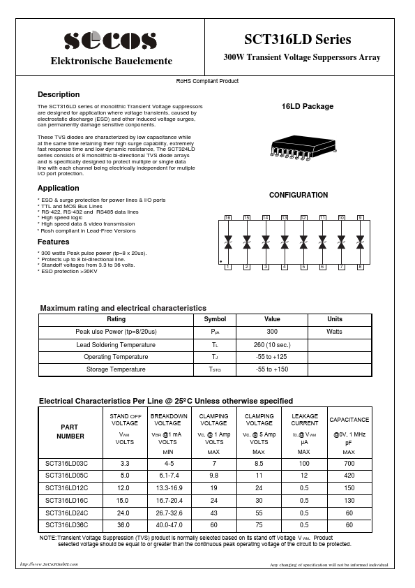 SCT316LD05C