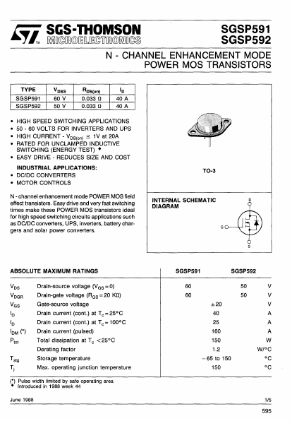 SGSP592