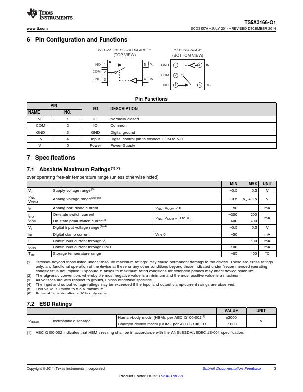 TS5A3166-Q1