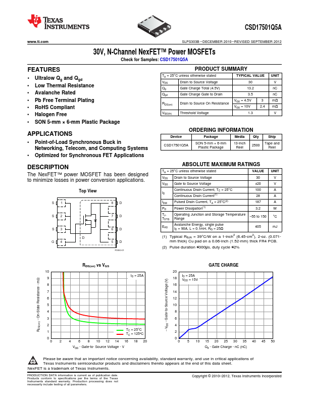 CSD17501Q5A