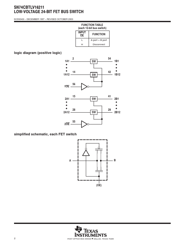 CBTLV16211