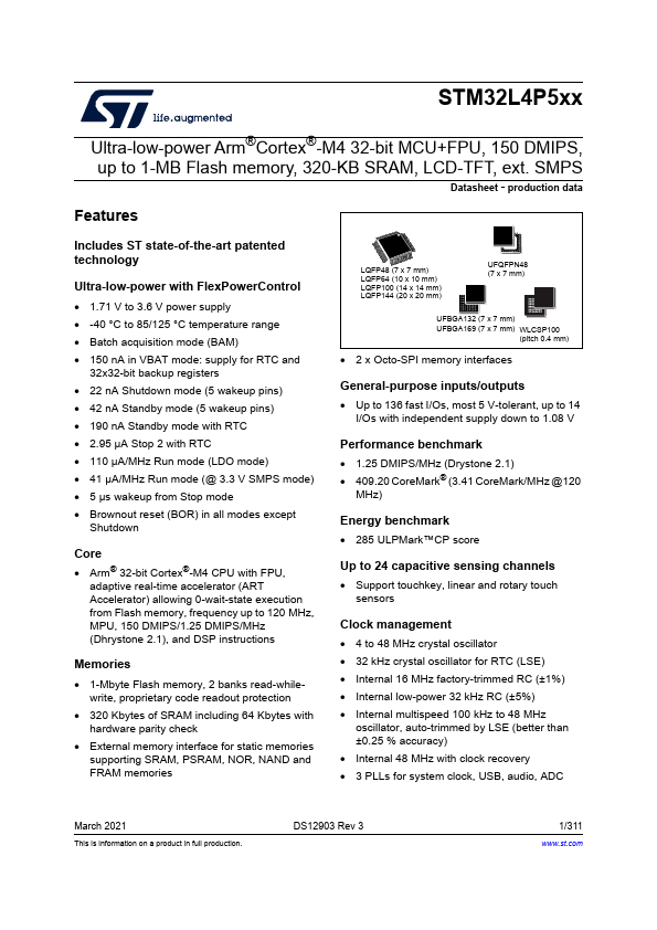 STM32L4P5CG