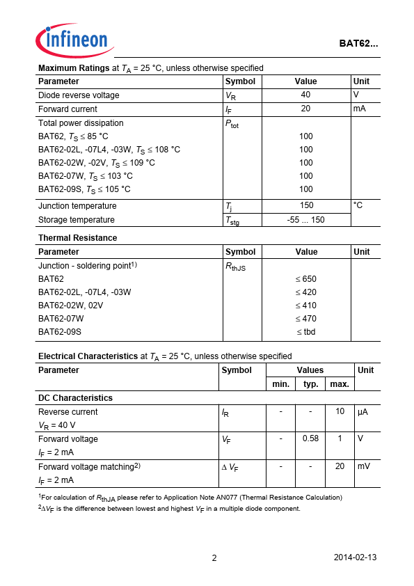 BAT62-02L