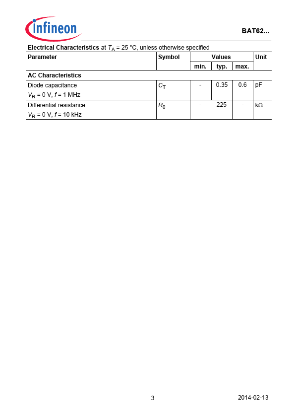 BAT62-02L