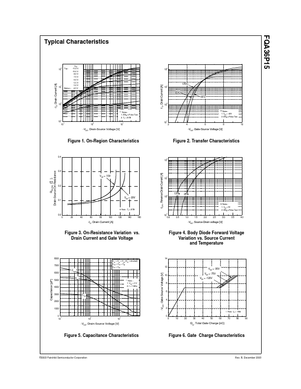 FQA36P15