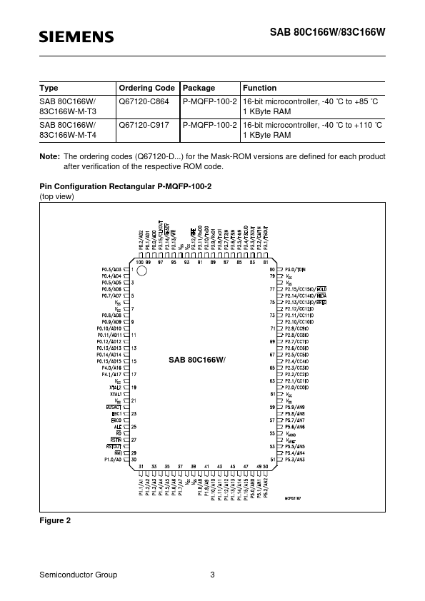 SAB83C166W-5MT3