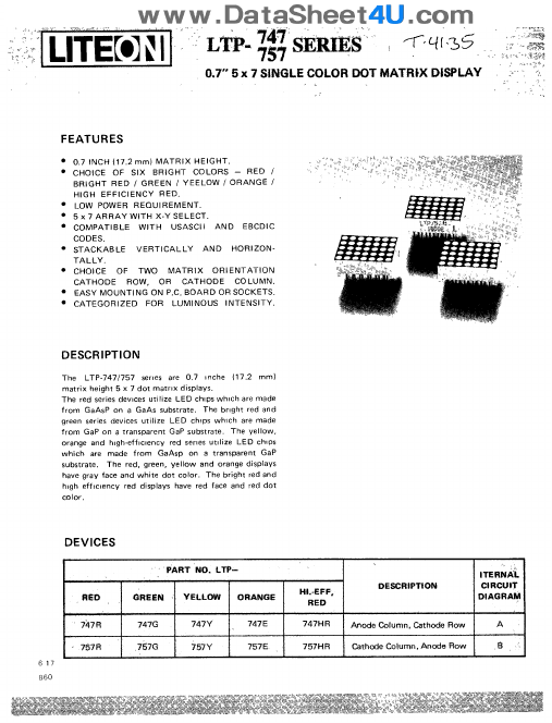 LTP757x