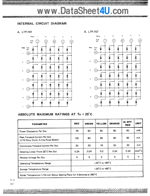 LTP757x