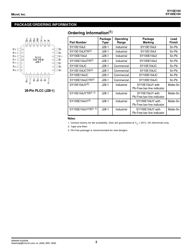 SY100E104