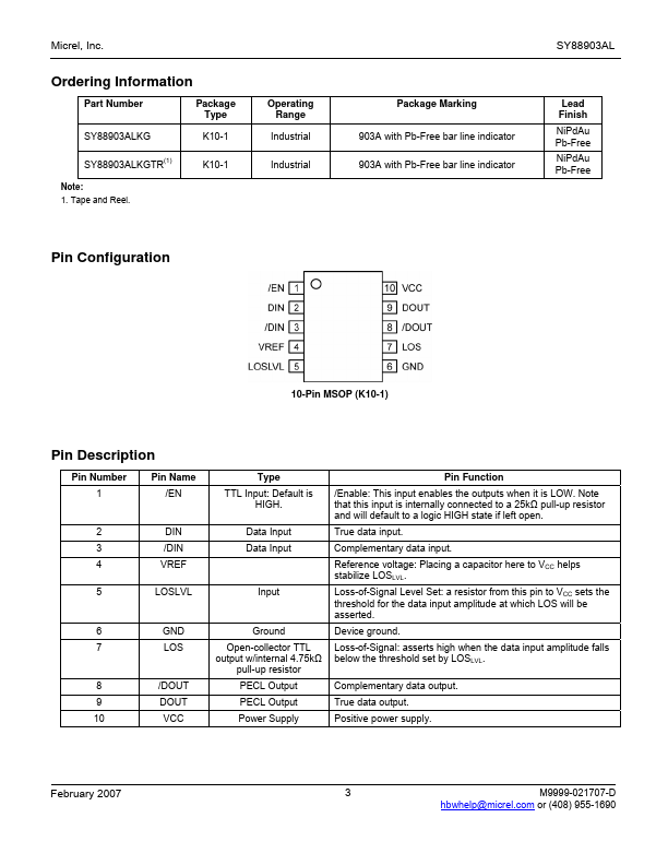 SY88903AL