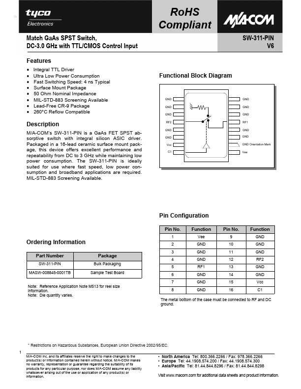 SW-311-PIN