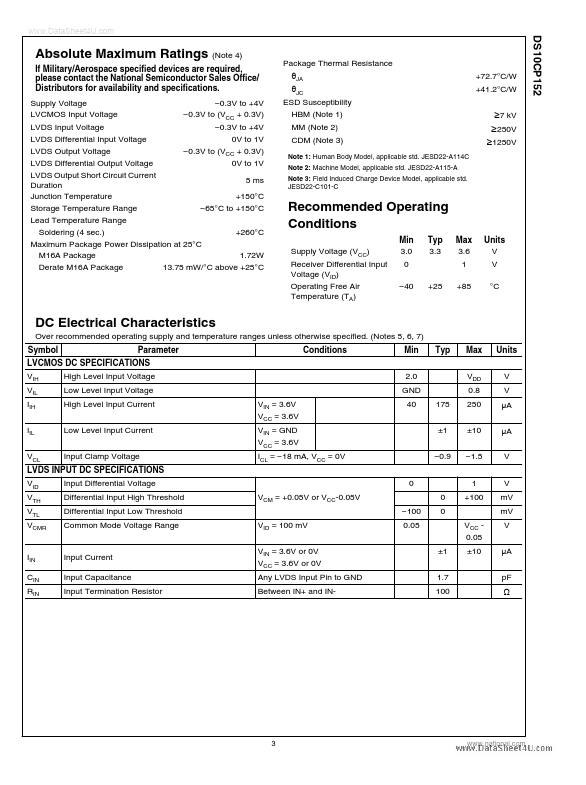 DS10CP152