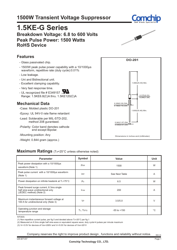 1.5KE160CA-G