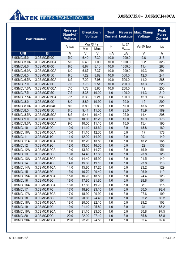 3.0SMCJ7.5A