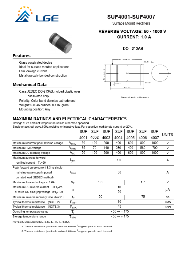 SUF4006